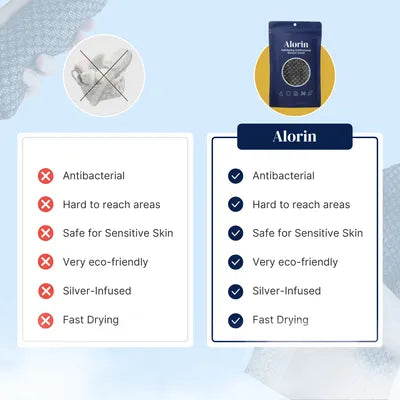 Exfoliating Antibacterial Shower Towel